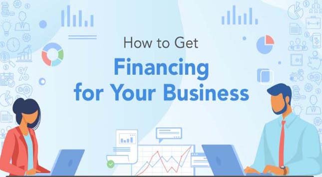 Financing For Your Business