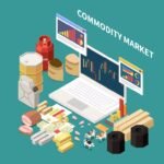 Commodity Market in India